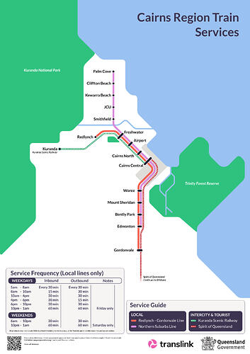 Example Cairns rail map