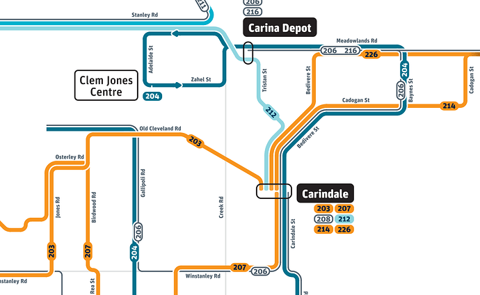 A marathon not a sprint