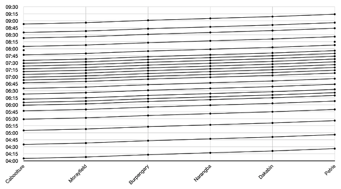 Screenshot 2025-09-19 at 21.55.53