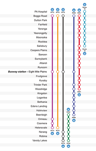 250920-closure-railbus-map