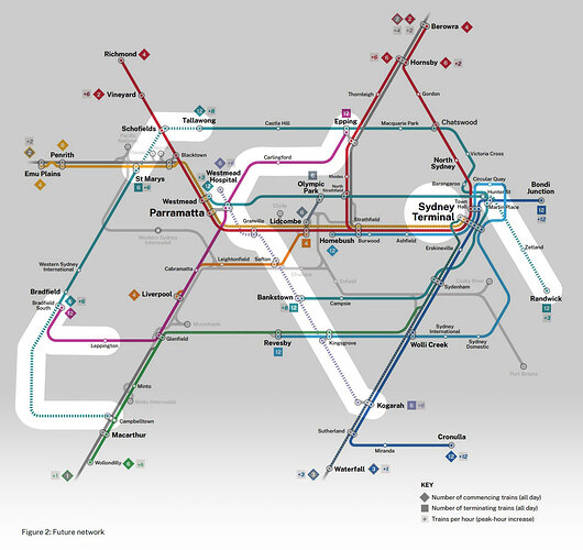 NewMetrosv7_2w9zog20